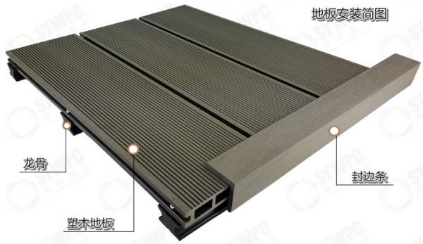 塑木栏杆厂家 木塑护栏 供应 塑木栏杆 园林护栏 栈道护栏 塑木花架 质量保证 户外塑木栏杆厂家