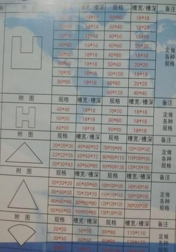 20*80椭圆管 15*30椭圆管 15*25椭圆管 15*50椭圆管