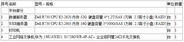 江苏智慧用电监测平台厂家AcrelCloud-6000